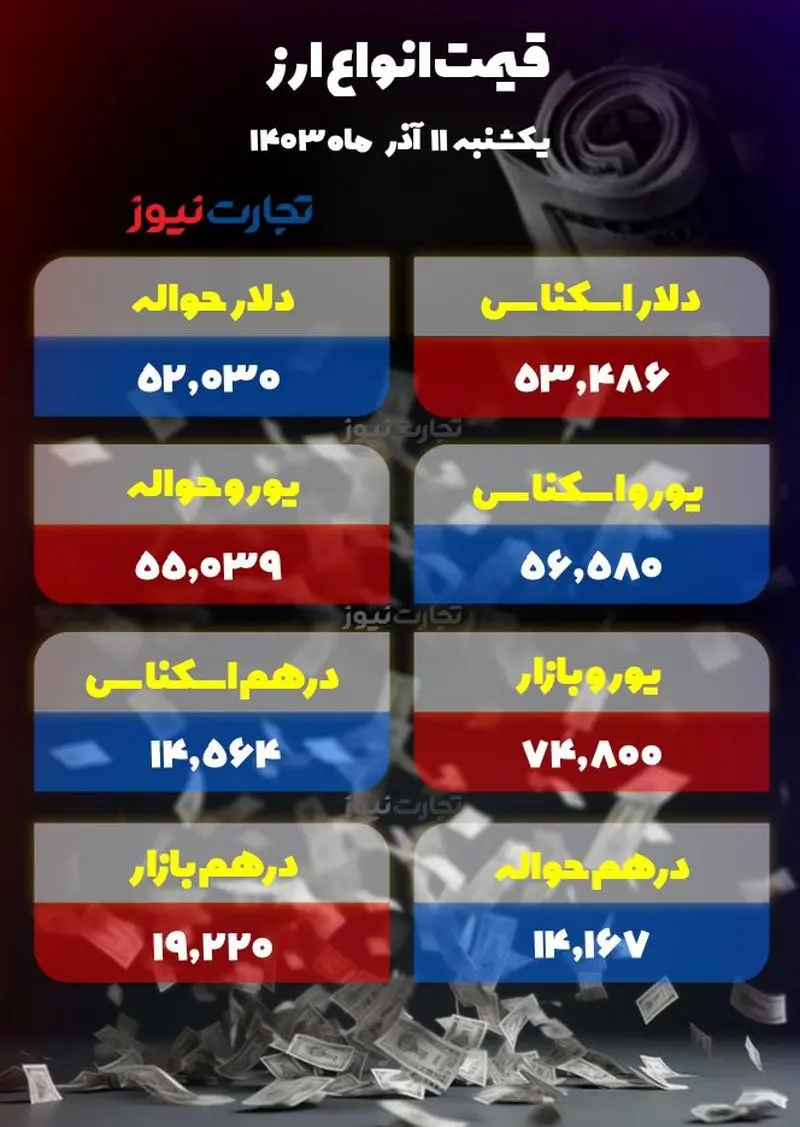 اسکرین شات 01-12-2024 در ساعت 12.00.59 بعد از ظهر