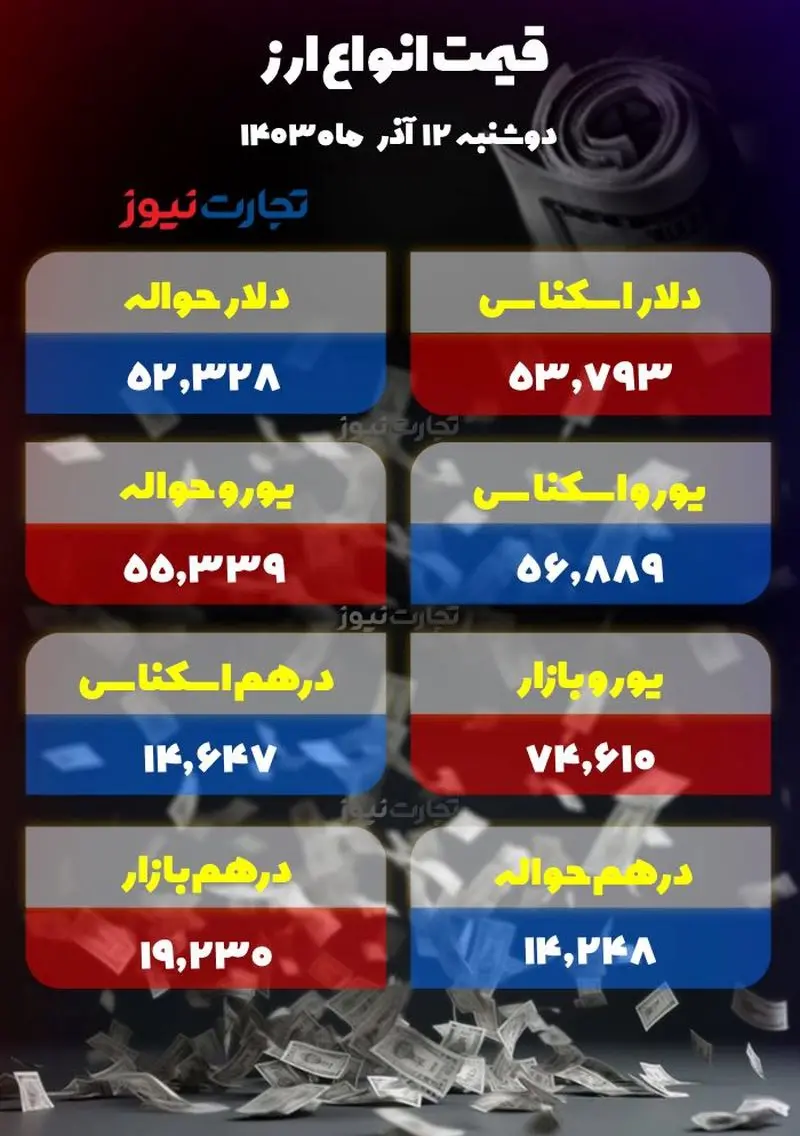 اسکرین شات 2024-12-02 در 12.15.57 بعد از ظهر
