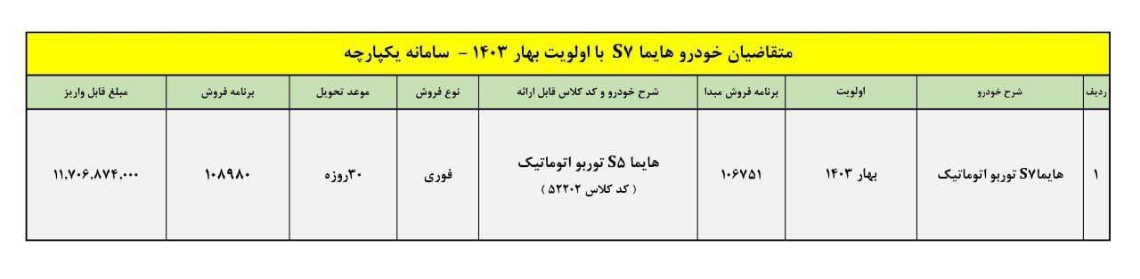 هایما + اس 7 + پلاس + 4 + دی + 1403