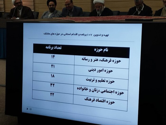 خسروپناه: حجاب یک موضوع تربیتی است، برای جلوگیری از قاچاق پوشاک باید از روش استبدادی استفاده شود.