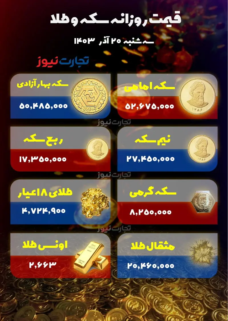     سکه و طلا 20 آذر