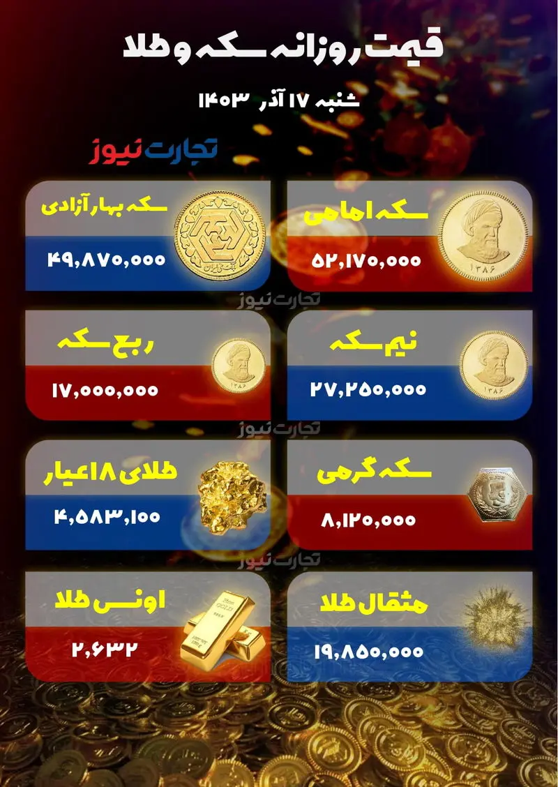 قیمت سکه و طلا 17 آذر
