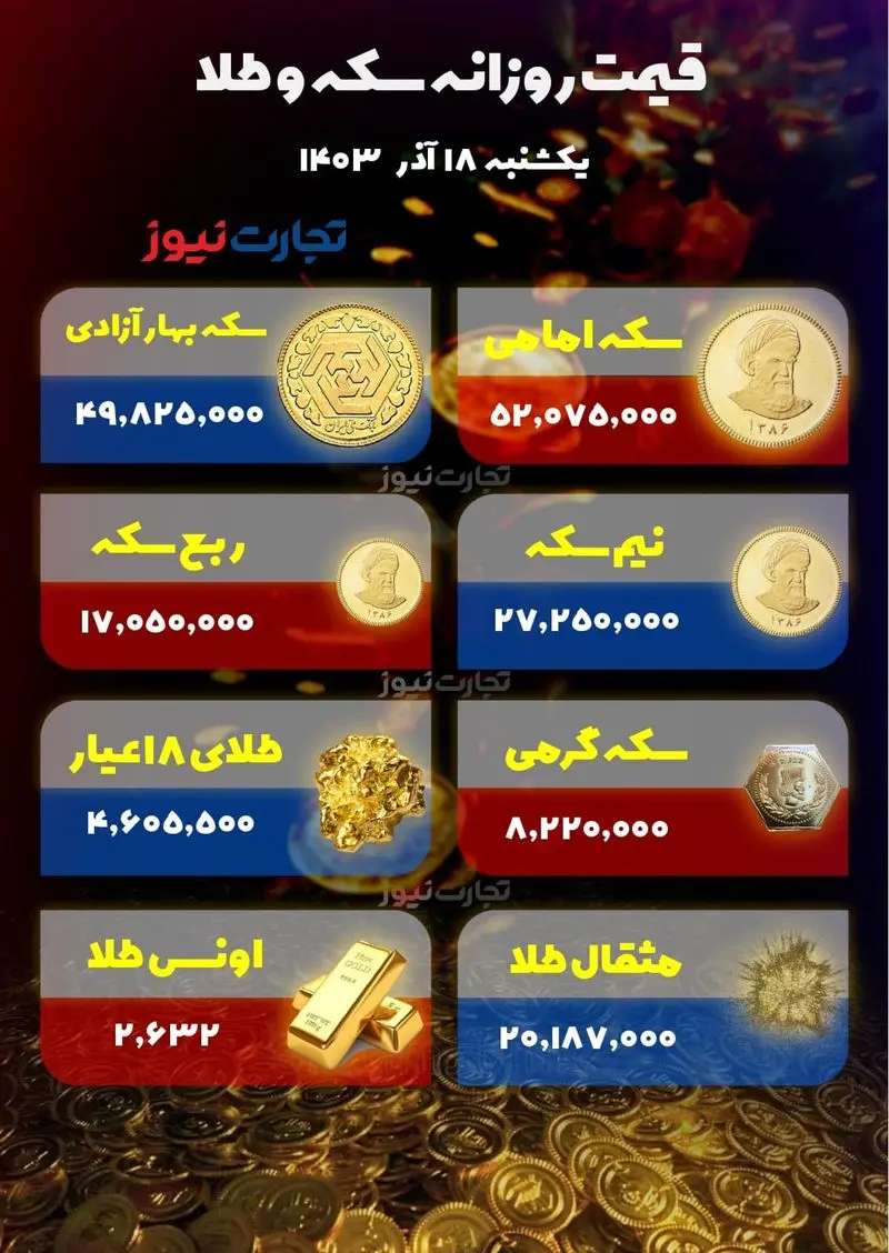 قیمت سکه و طلا 18 آذر