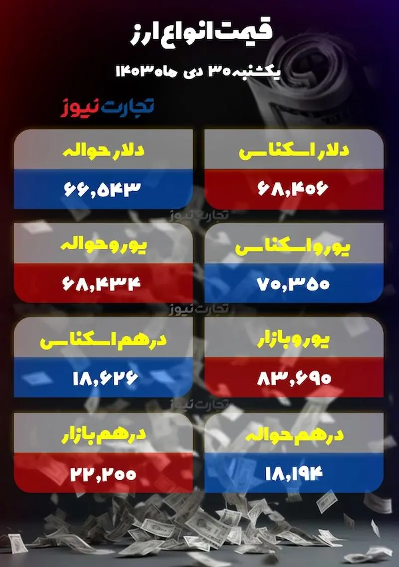 اسکرین شات 2025-01-19 در 12.17.12 بعد از ظهر