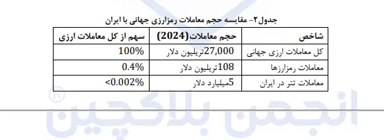 اسکرین شات (95)