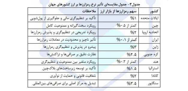 اسکرین شات (97)