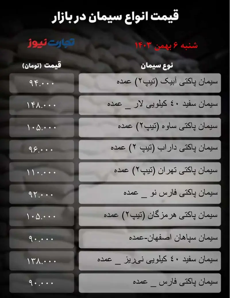 میز سیمان_تایم نیوز