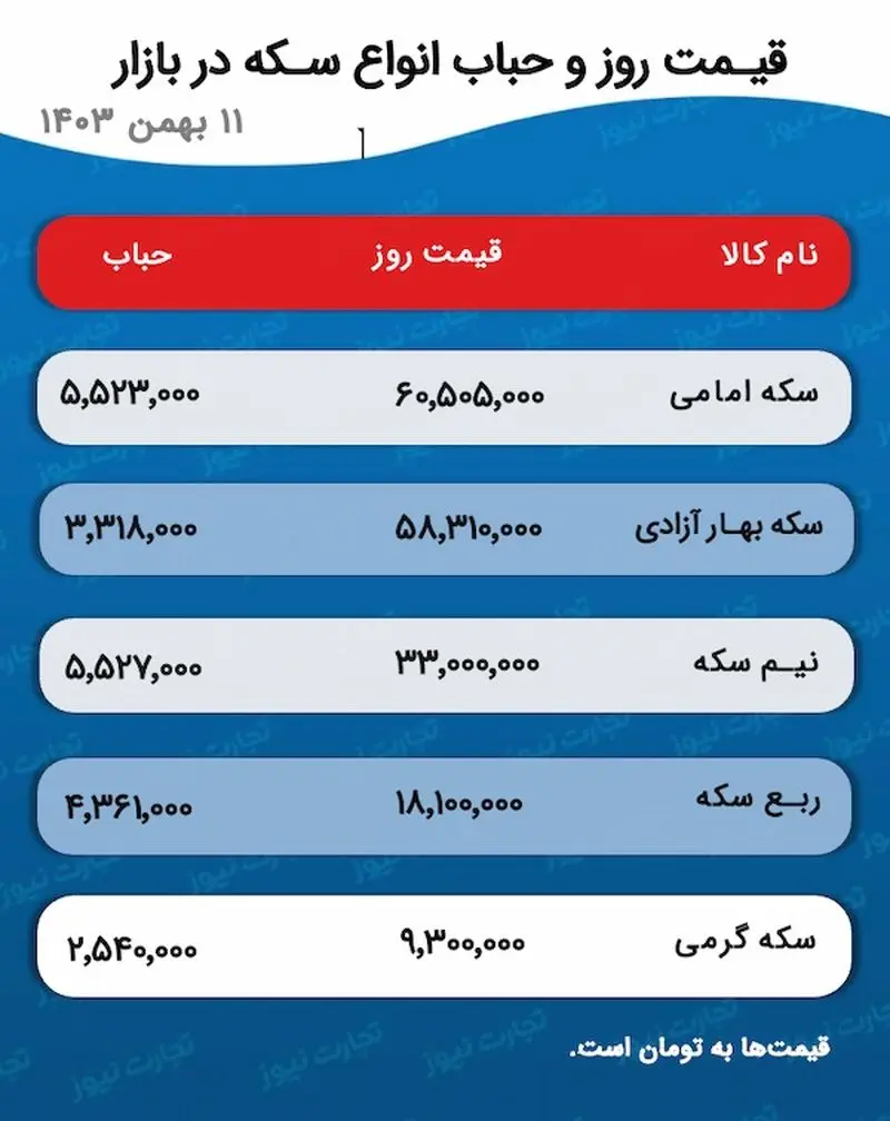 تصویر 2025-01-31 در ساعت 4.41.40 بعد از ظهر