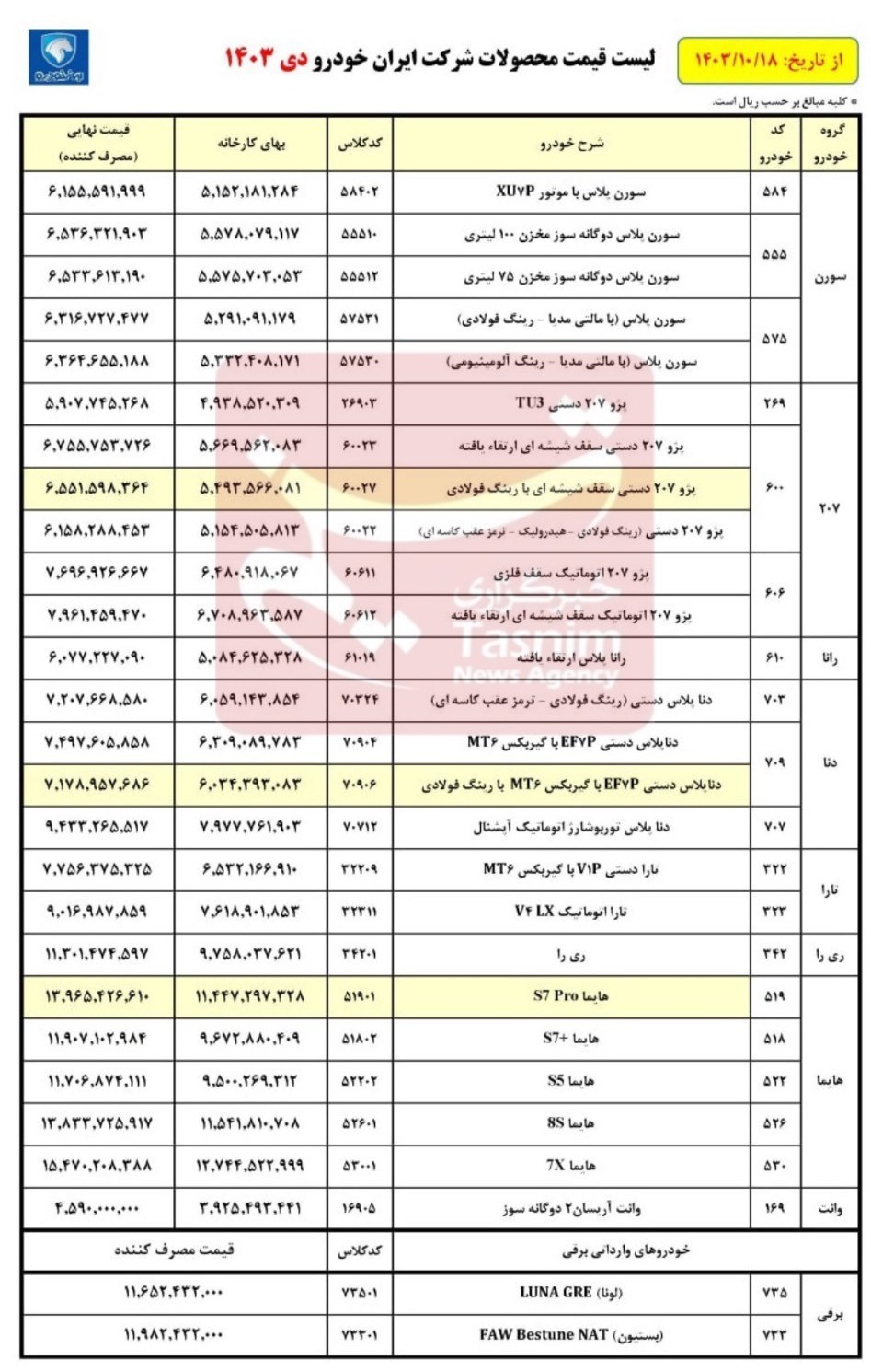 ماشین