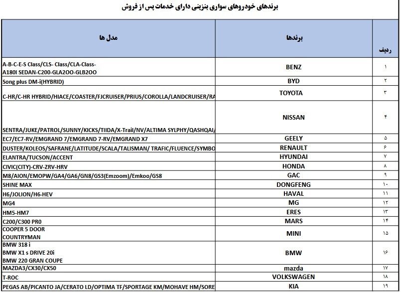 ماشین