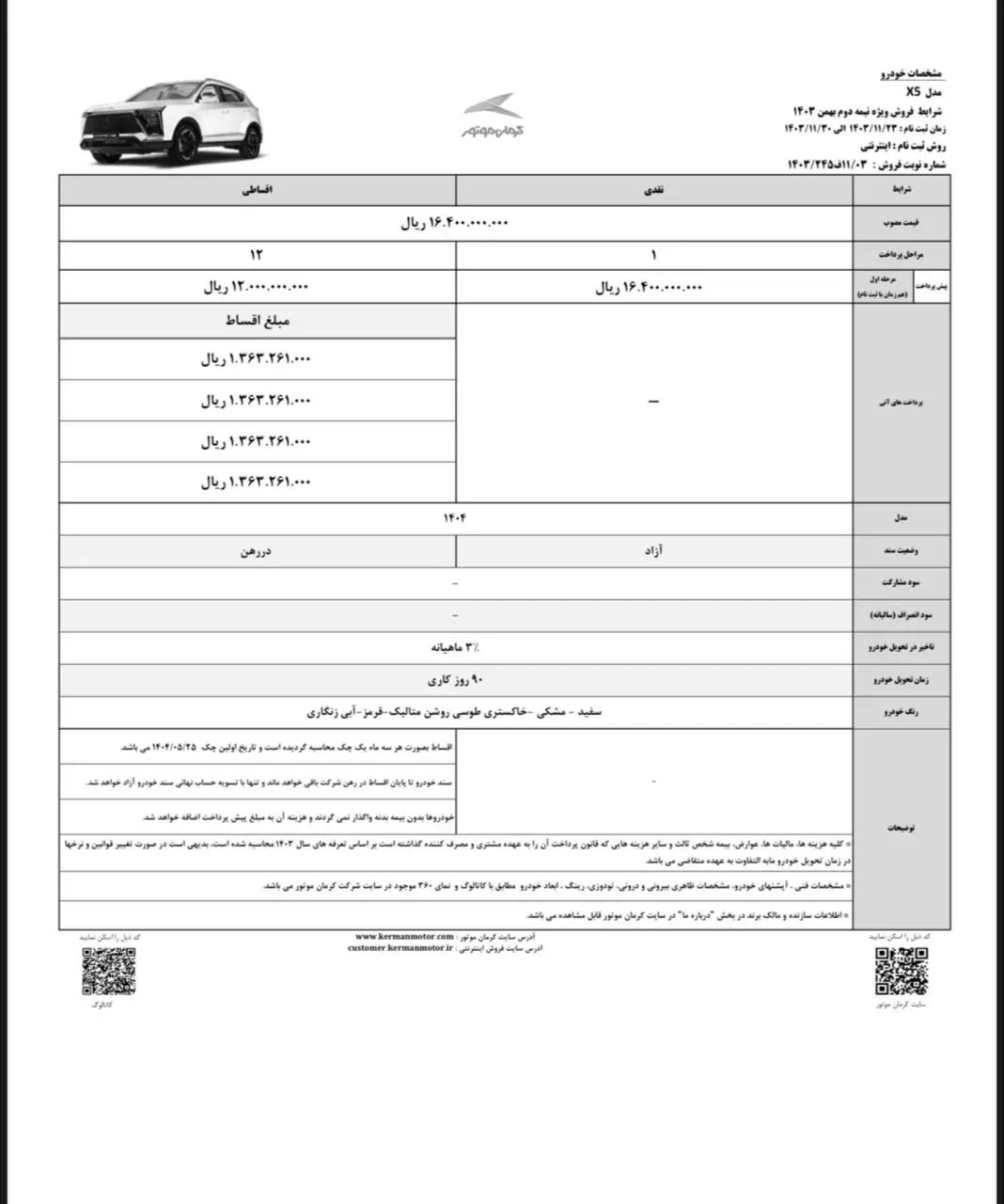 شرایط محصولات حرکتی کرمان با قیمت قطعی