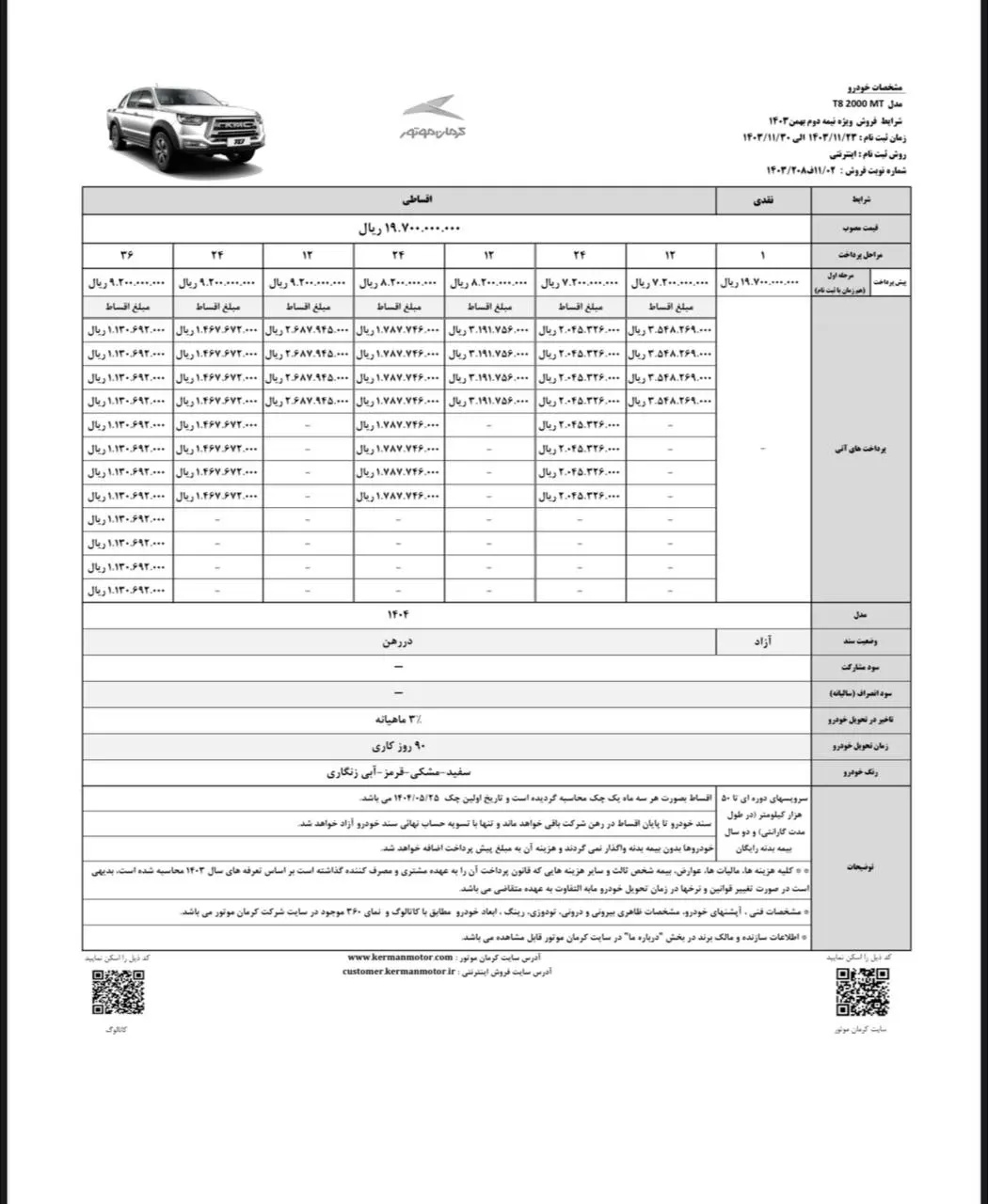 شرایط محصولات حرکتی کرمان با قیمت قطعی