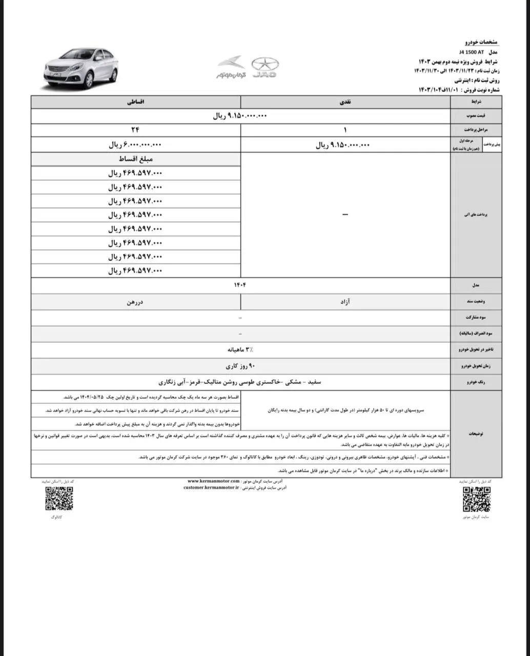 شرایط محصولات حرکتی کرمان با قیمت قطعی