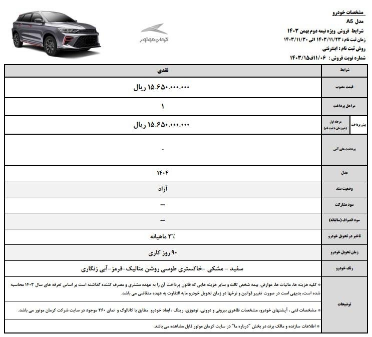 شرایط محصولات حرکتی کرمان با قیمت قطعی