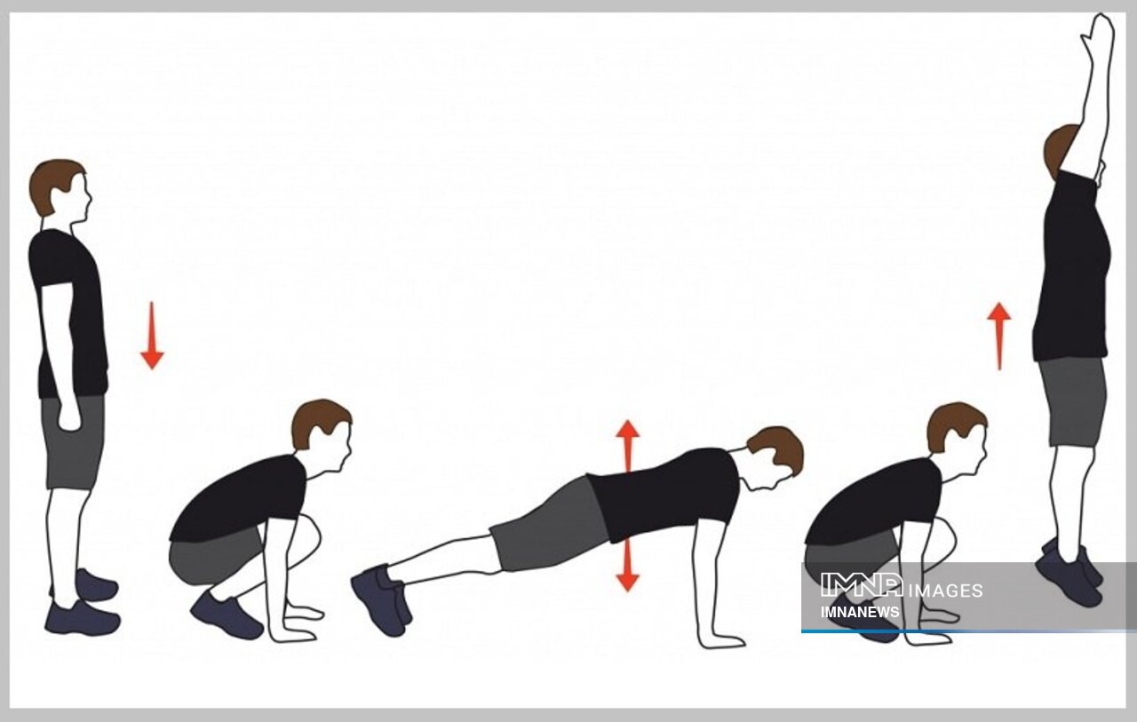 لاغر شدن شکم و طرف در یک هفته