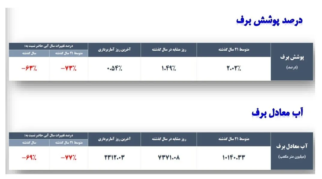 14040130112317940326217310 AK3284