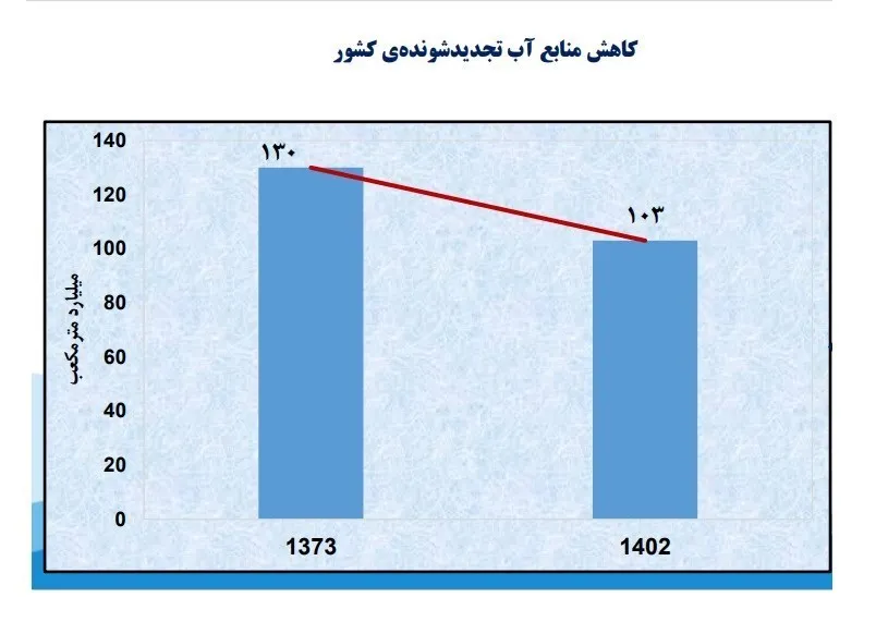 14040126145039617325912710 1 AK2972