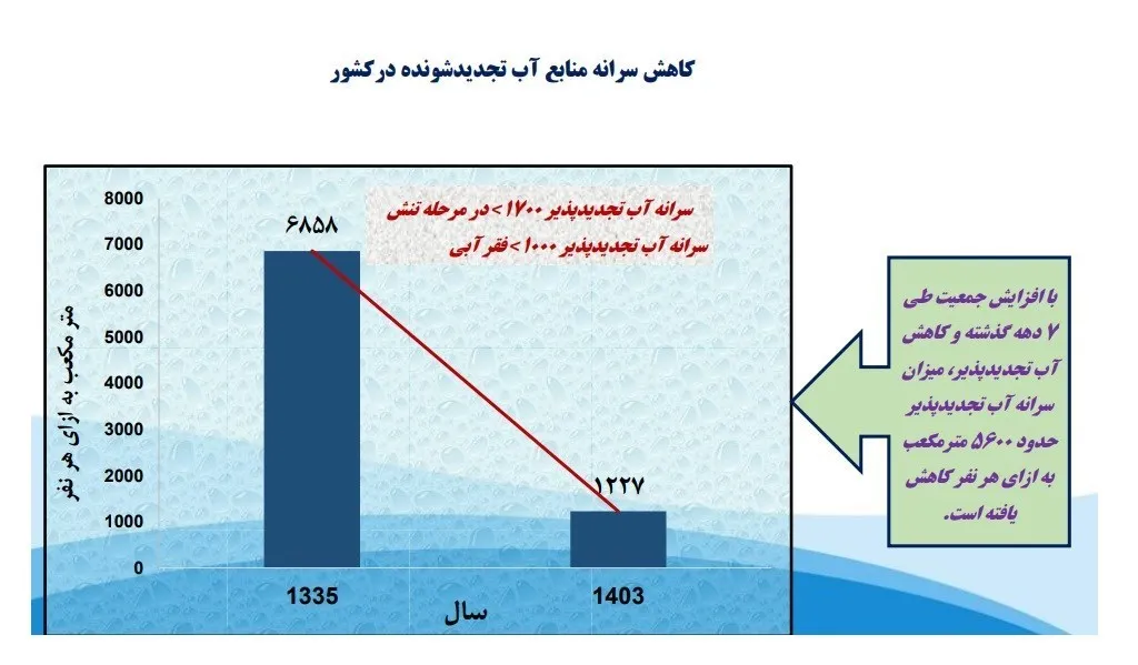 14040126145235102325913010 1 AK3470