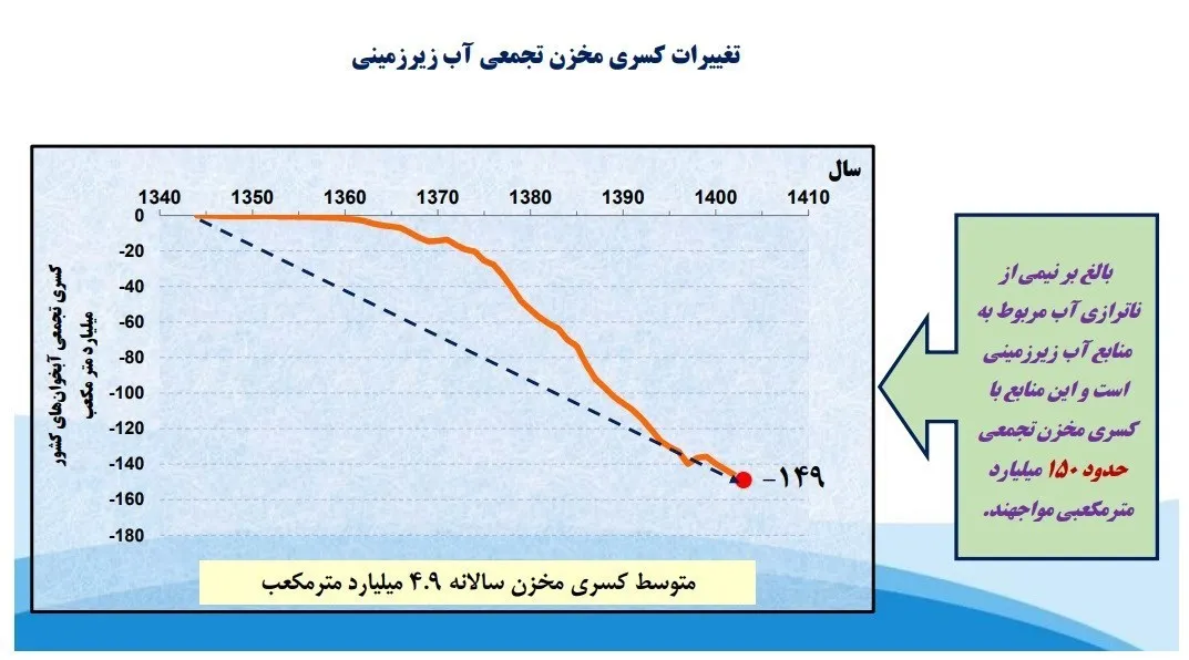 140401301214266362010 AK1805
