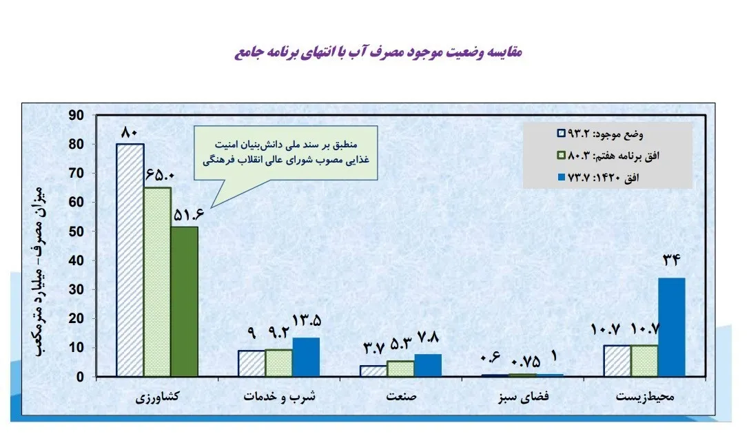 14040130121744467326220810 AK2928