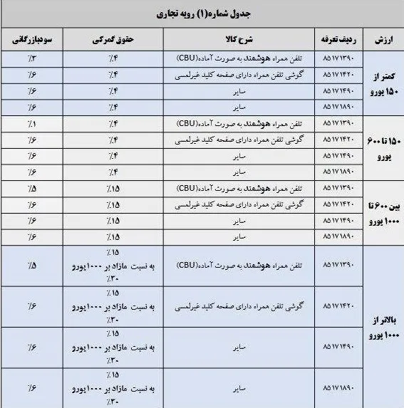 14040130160235655326241810 AK4538