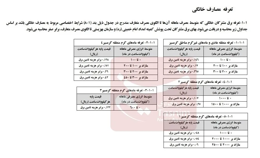 14040201082804152326354910 AK6730