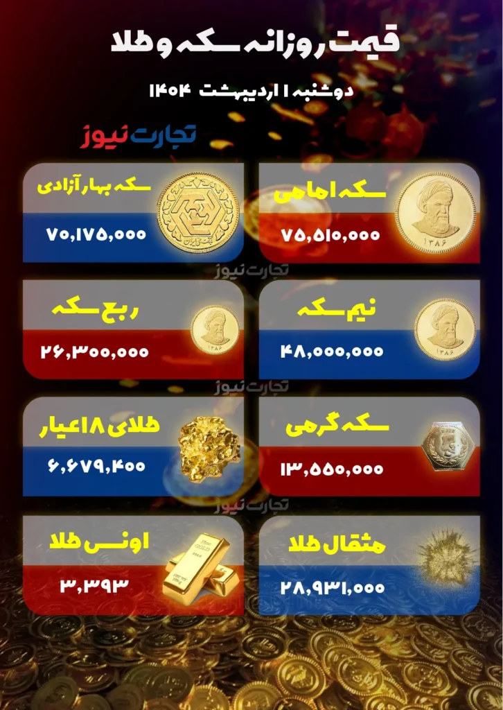 قیمت طلا و سکه امروز دوشنبه ، 21 مه