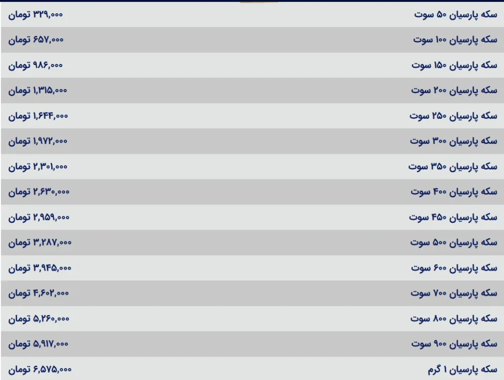 قیمت سکه فارسی