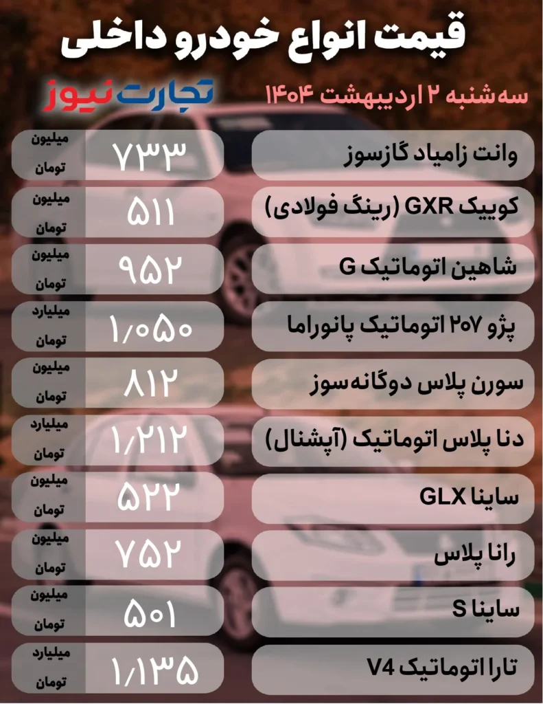 قیمت اتومبیل های داخلی