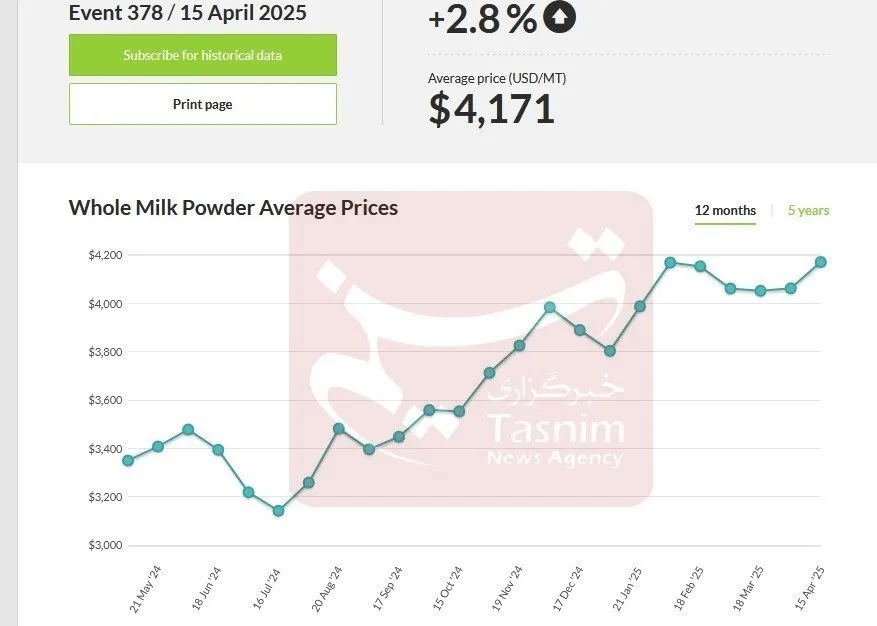 1745312121268292 AK6114