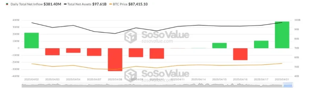 تصویر 2025 04 22 201153 AK3543