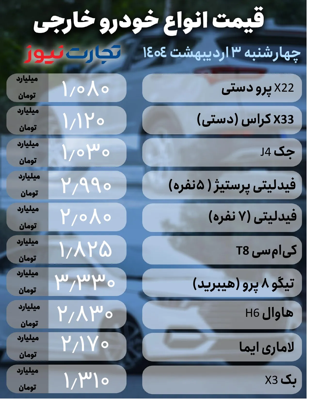 قیمت ماشین های مونتاژ