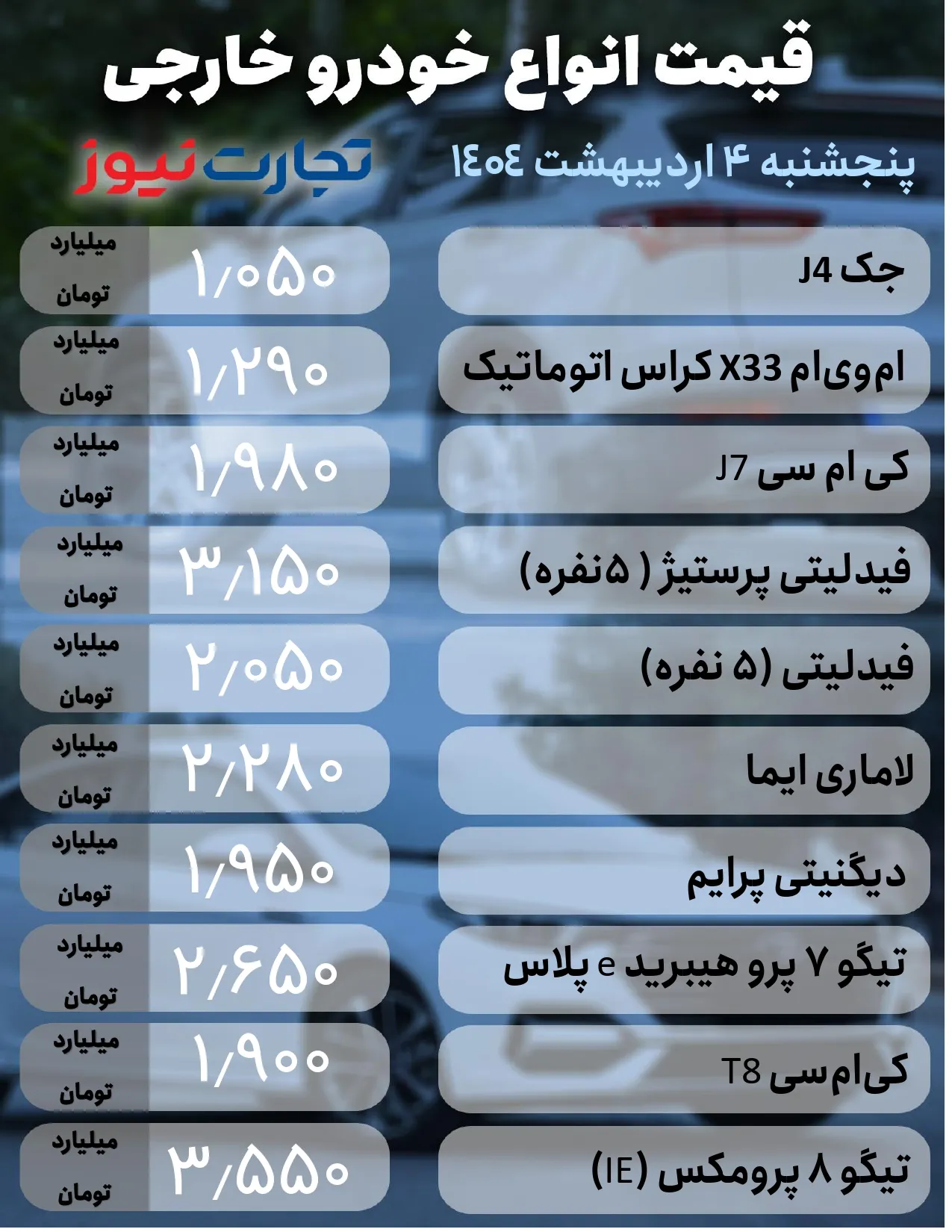 قیمت ماشین های مونتاژ