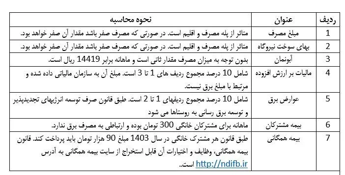 14040207084153714326792310 AK2225