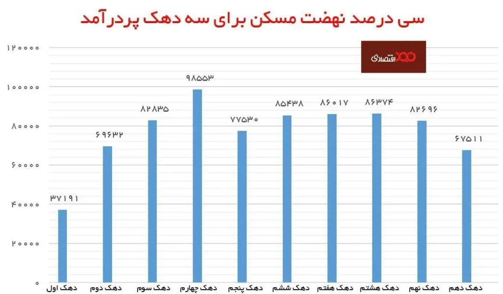 عکس 2025 04 28 09 40 57 AK9291