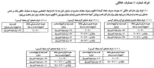 کم مصرف AK9371