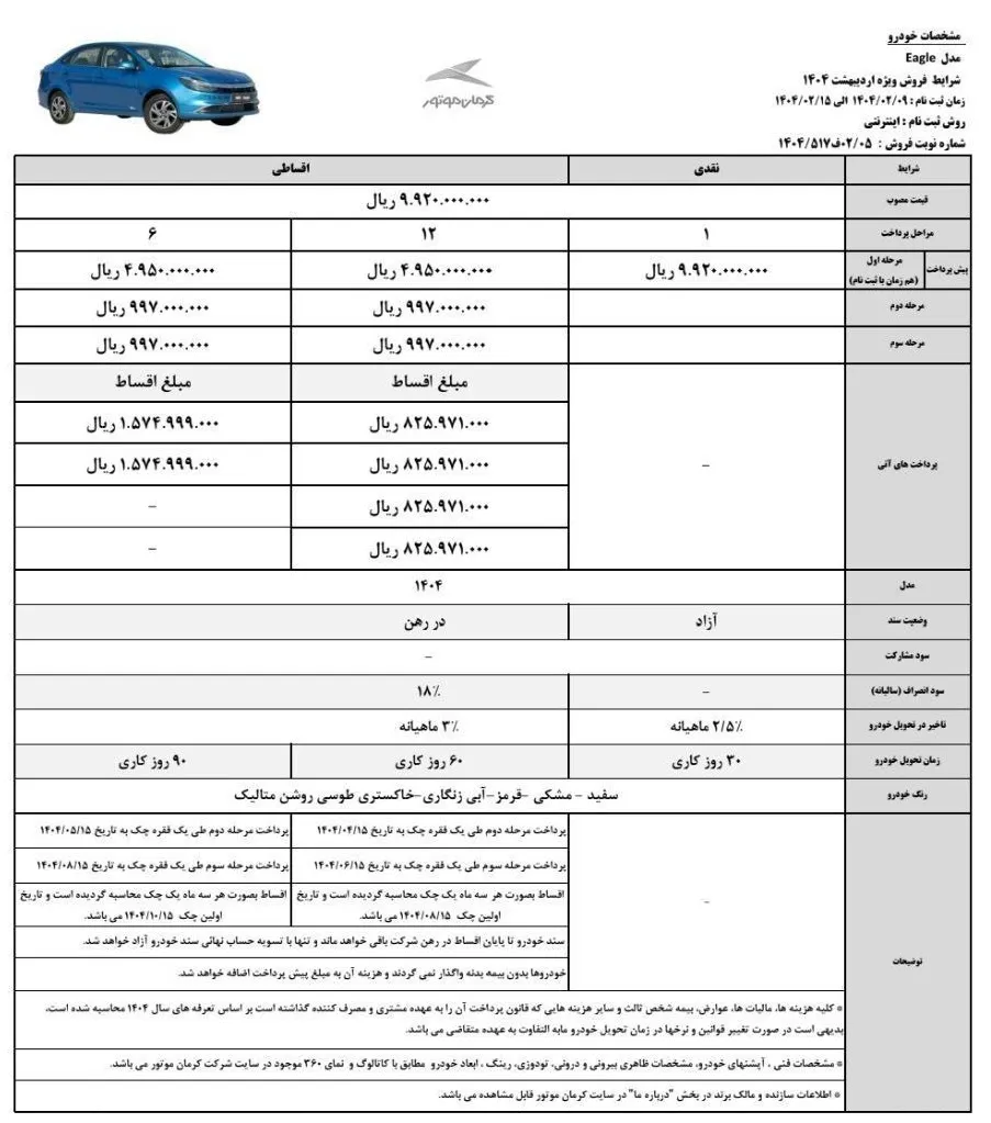 برنامه فروش Eagle AK6293
