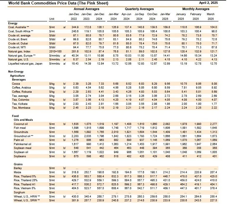 14040209110036878326978410 AK6672