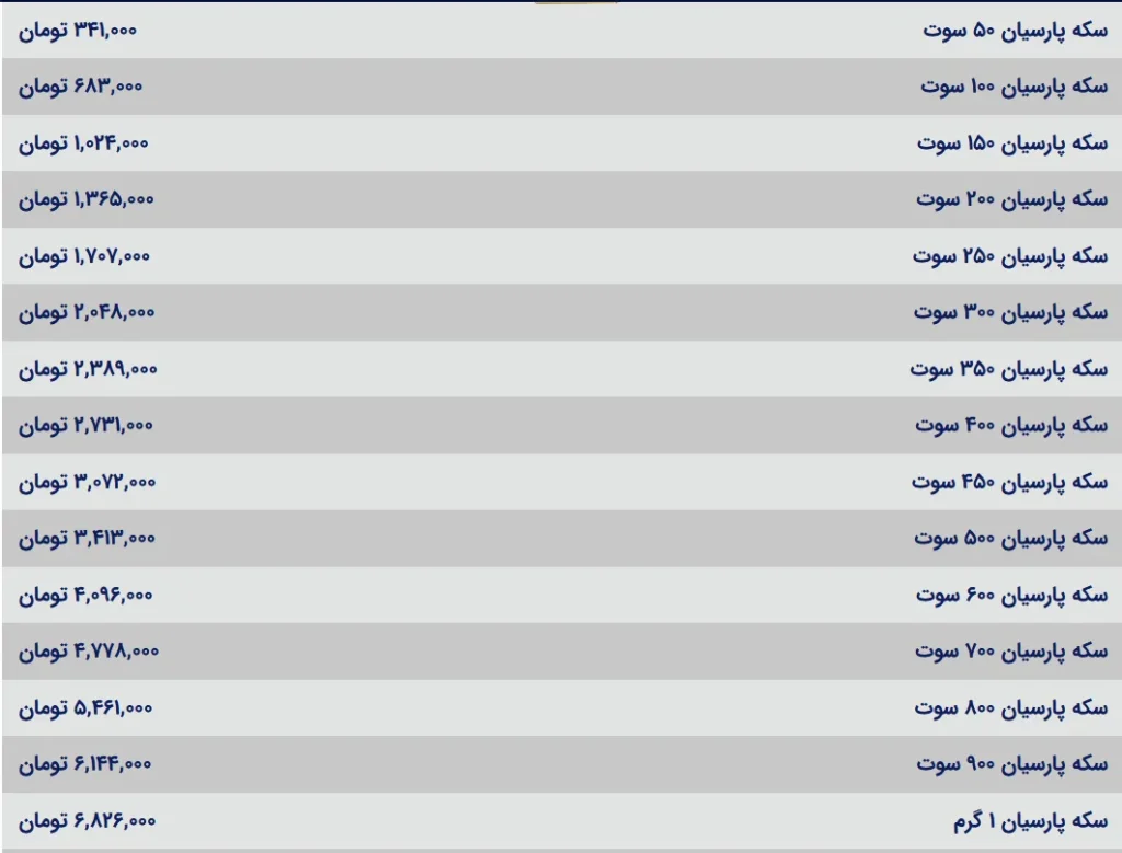 قیمت سکه فارسی