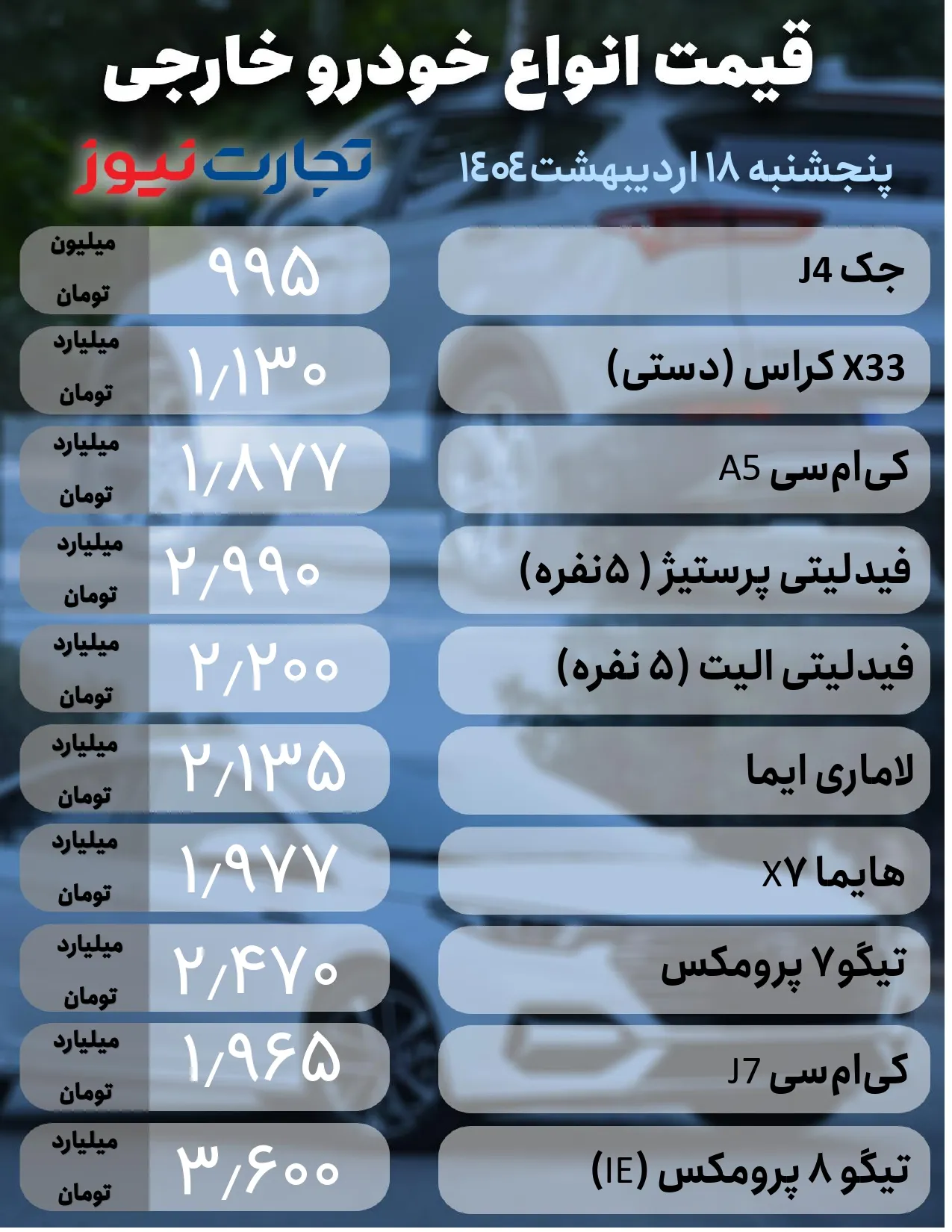 قیمت ماشین
