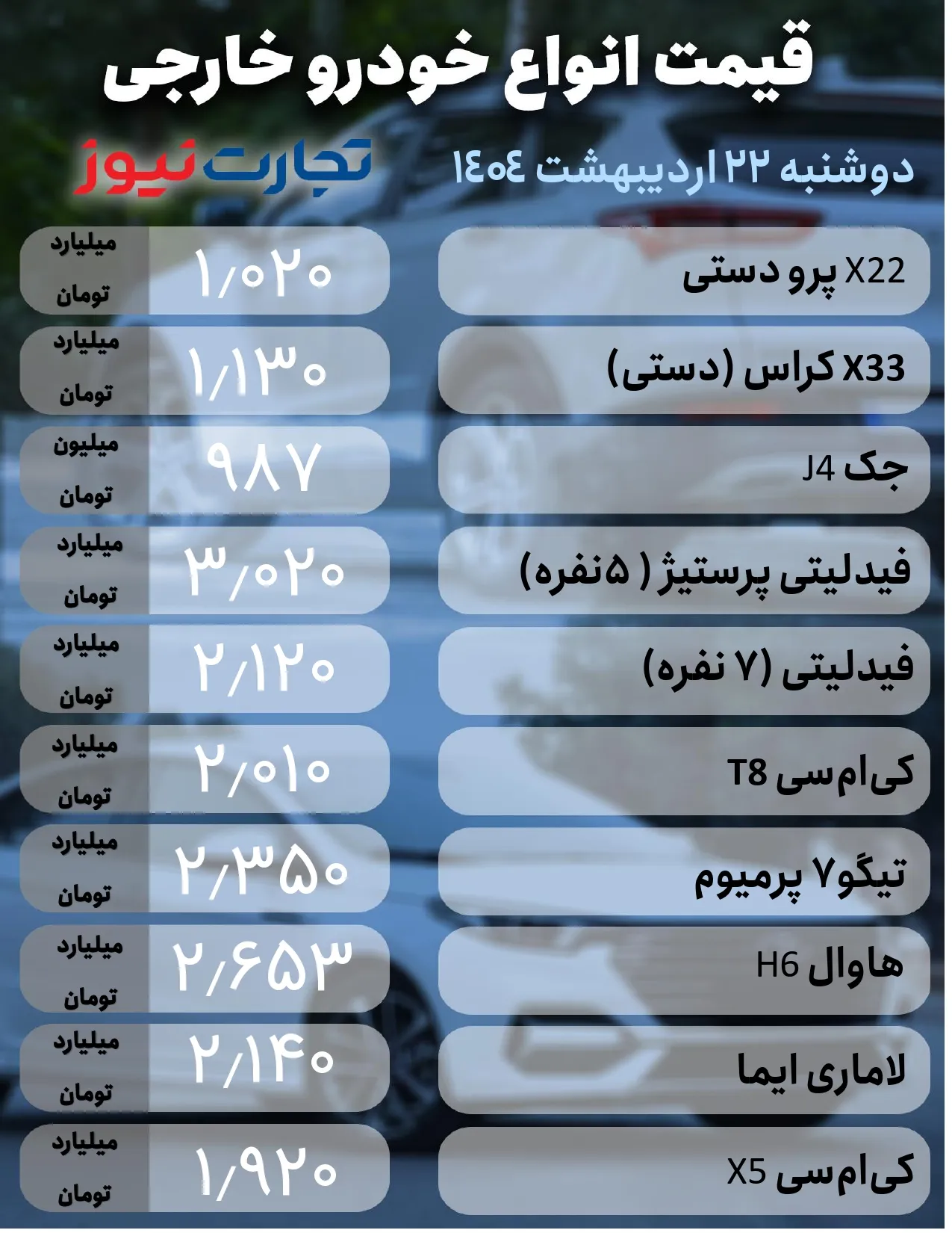 قیمت ماشین های مونتاژ