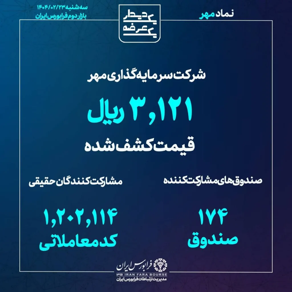 عکس 2025 05 13 15 48 12 AK6555