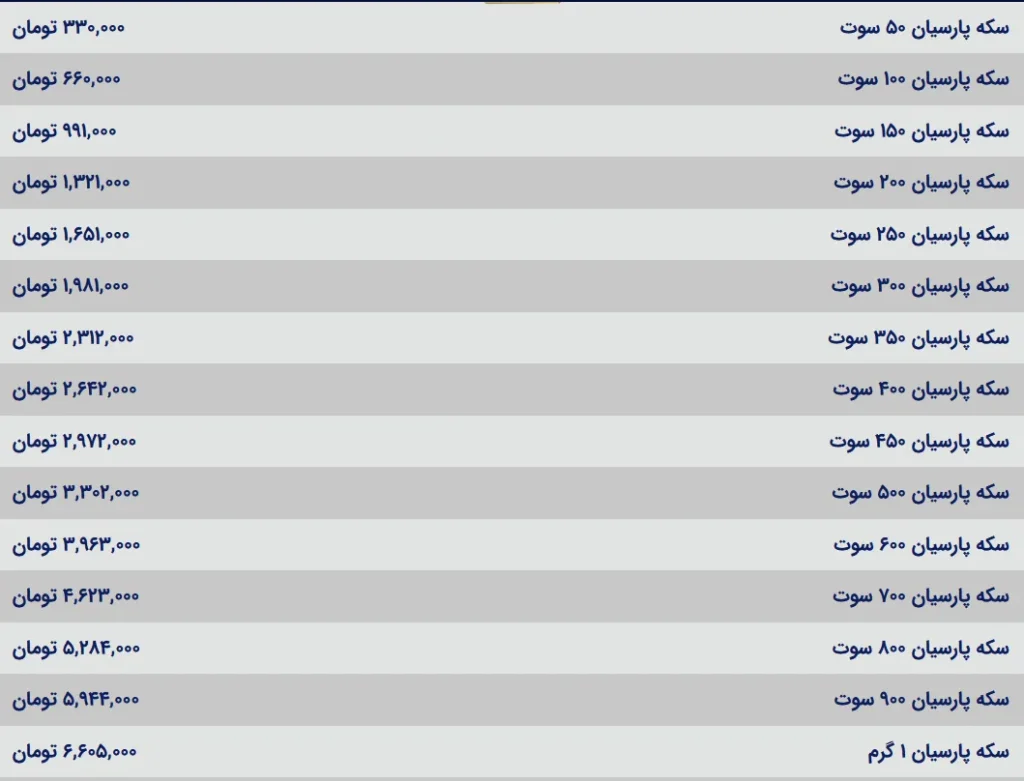 قیمت سکه فارسی