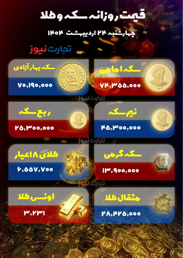 قیمت طلا و سکه 1 مه صفحه 0001 1 AK4039