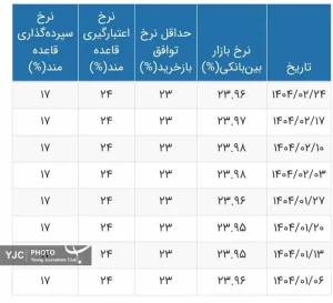 20573904 470 2 AK5957