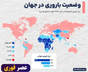 جمعیت جهانی AK8691