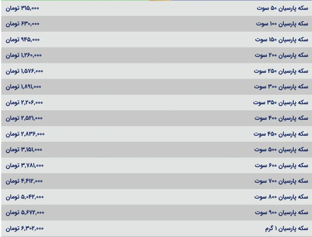 قیمت سکه فارسی