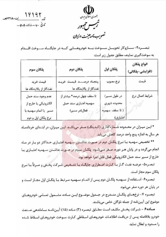 دیزل گاز 2 AK8246