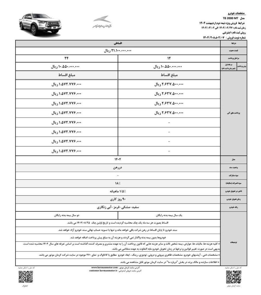 فروش ویژه کرمان کرمان موتورز شنبه هفته آینده