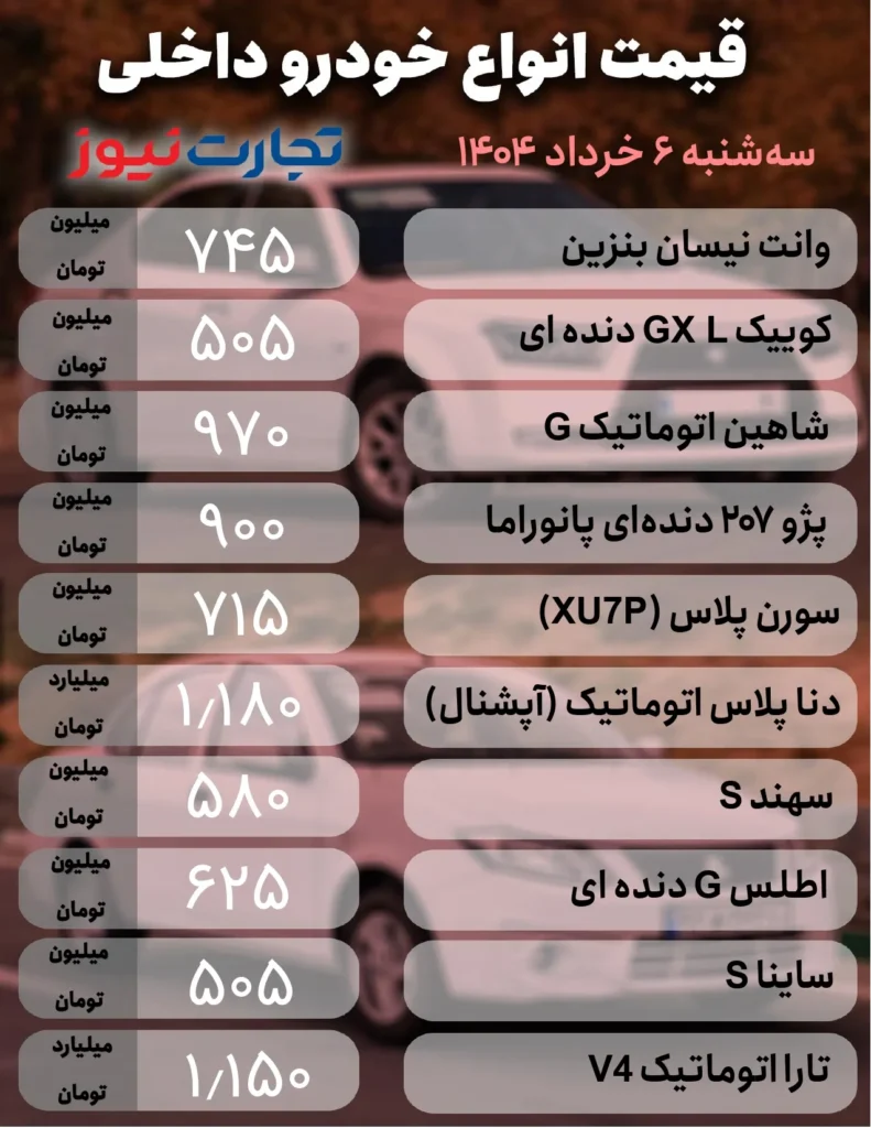 قیمت ماشین در بازار داخلی
